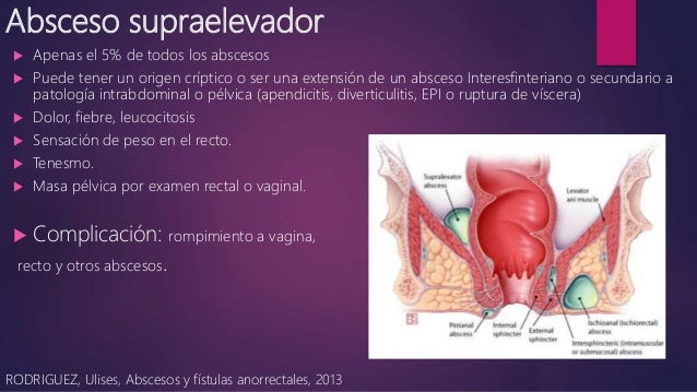 Abceso en la vagina Aziani pantyhose movies